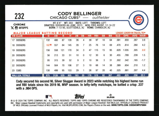 2024 Topps Chrome #232 Cody Bellinger