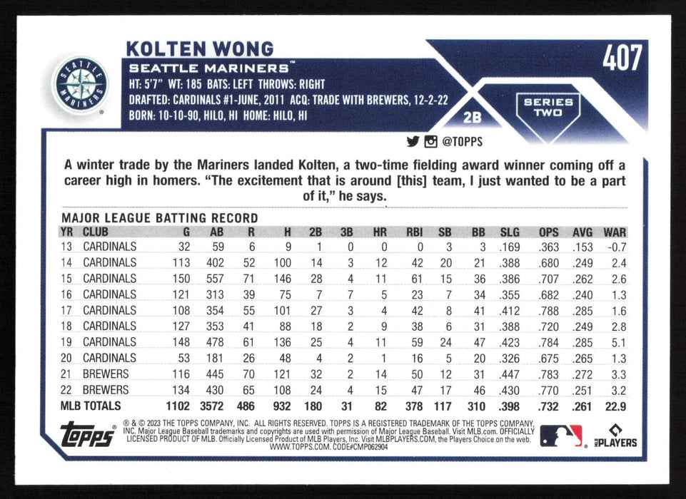 2023 Topps #407 Kolten Wong Rainbow Foil