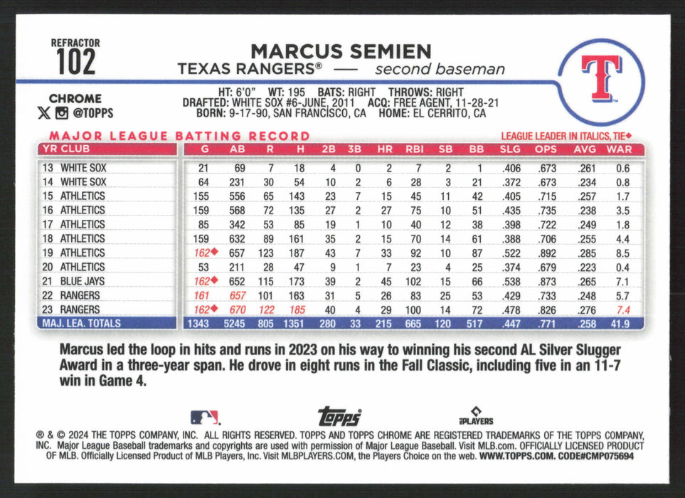 2024 Topps Chrome #102 Marcus Semien Refractor