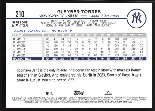 2024 Topps #210 Gleyber Torres