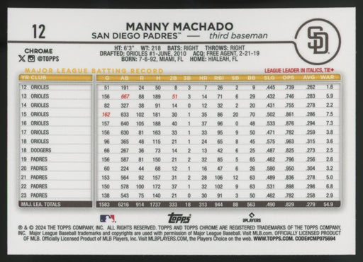 2024 Topps Chrome #12 Manny Machado