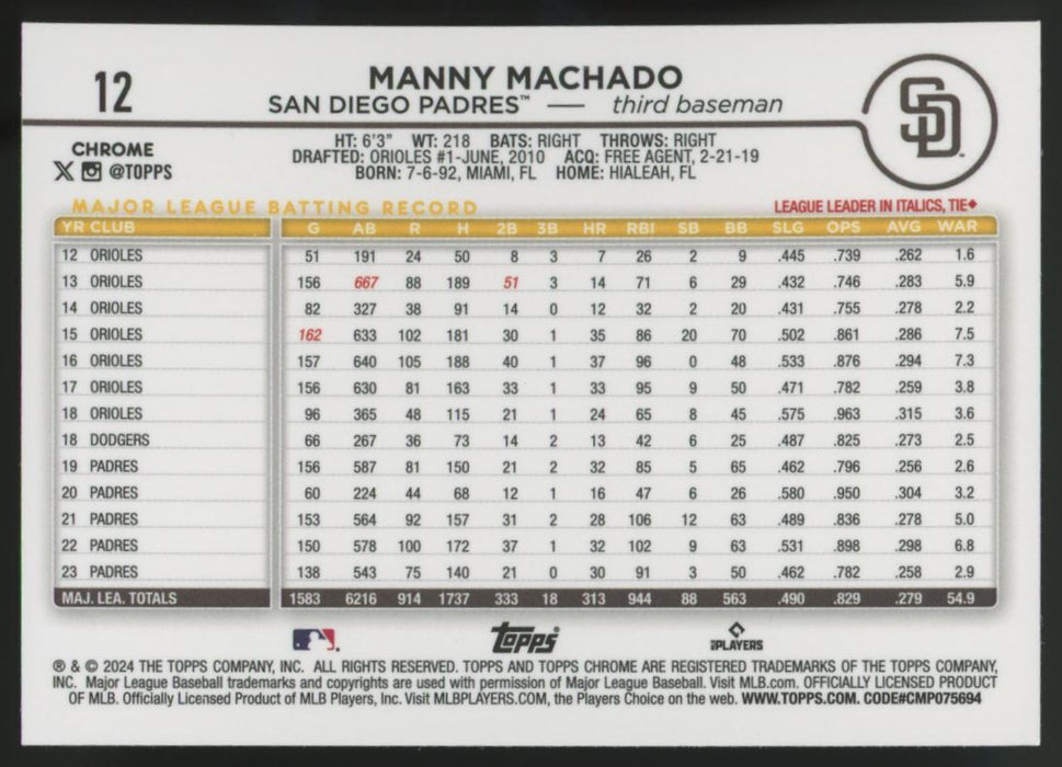 2024 Topps Chrome #12 Manny Machado