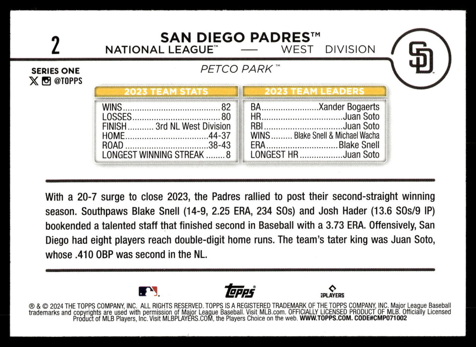 2024 Topps #2 San Diego Padres Rainbow Foil