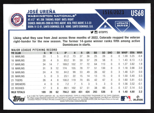 2023 Topps Update #US68 José Ureña Gold #/2023