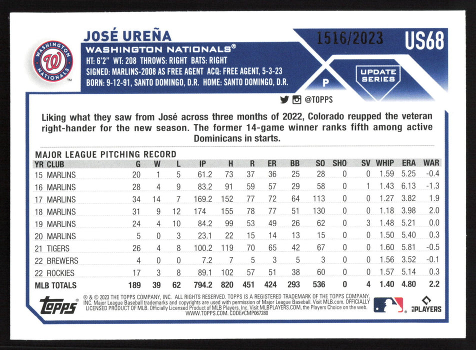 2023 Topps Update #US68 José Ureña Gold #/2023