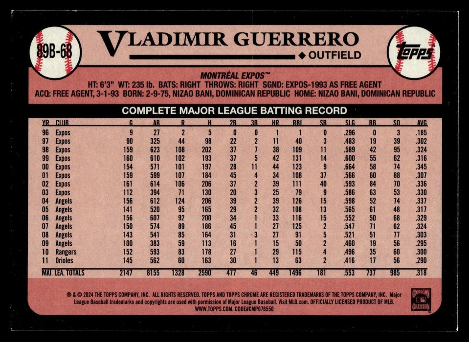 2024 Topps #89B-68 Vladimir Guerrero 1989 Topps Baseball 35th Anniversary Foil