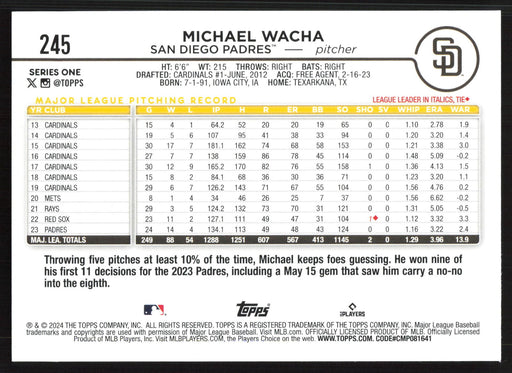 2024 Topps #245 Michael Wacha Holiday