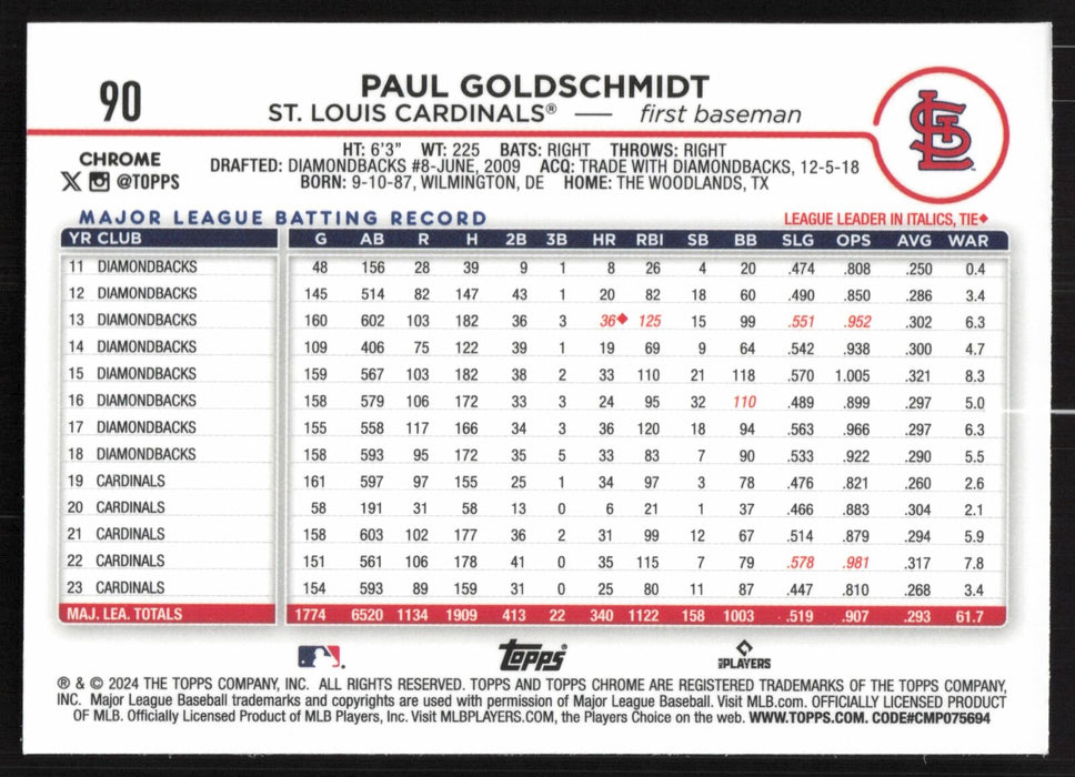 2024 Topps Chrome #90 Paul Goldschmidt