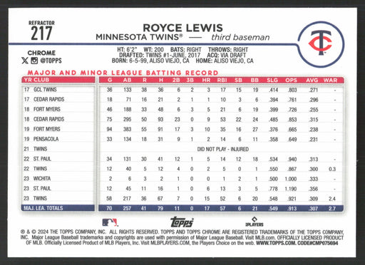 2024 Topps Chrome #217 Royce Lewis Refractor