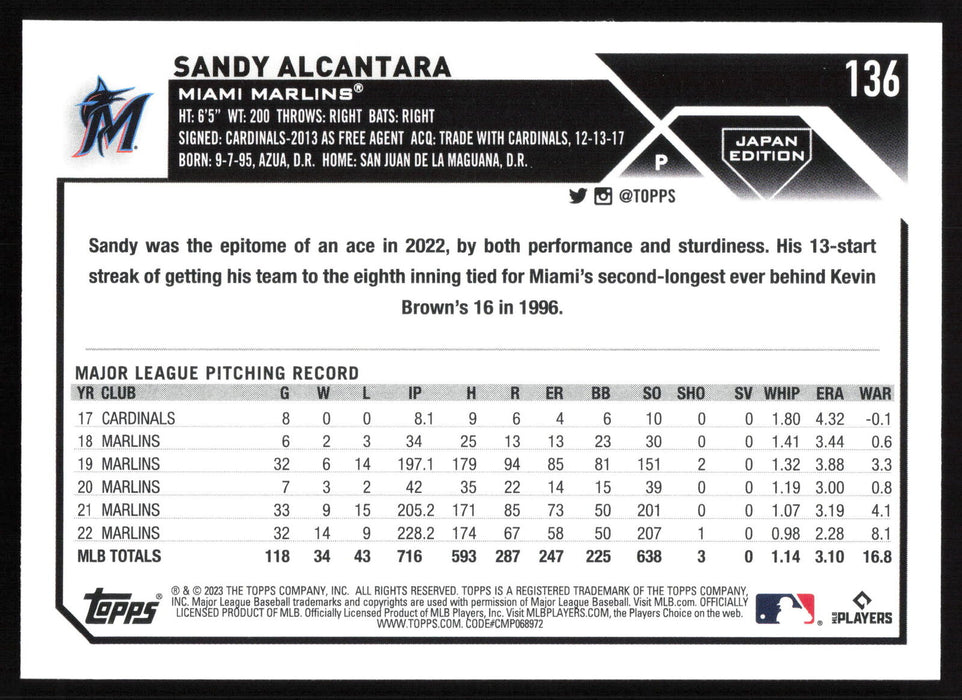 2023 Topps Japan Edition #136 Sandy Alcantara