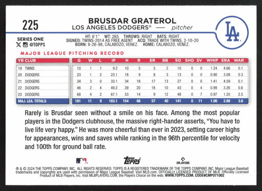 2024 Topps #225 Brusdar Graterol Royal Blue