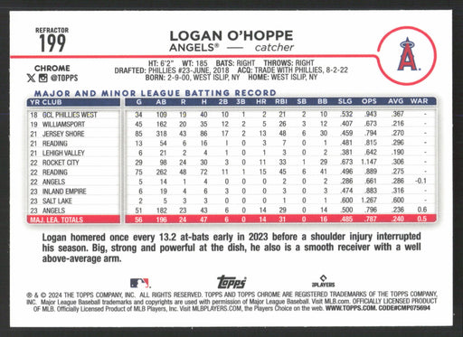 2024 Topps Chrome #199 Logan O'Hoppe Refractor