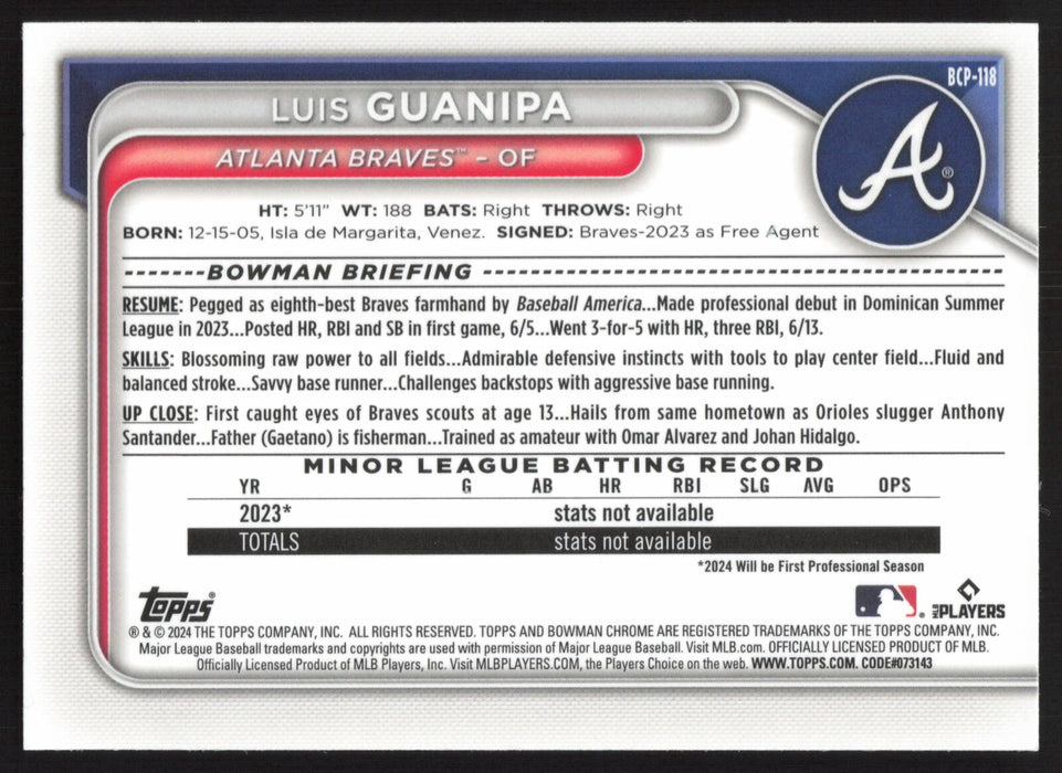 2024 Bowman #BCP-118 Luis Guanipa Chrome Prospects Lunar Glow Refractors