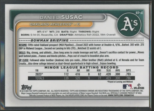 2024 Bowman #BCP-42 Daniel Susac Chrome Prospects Lava Refractors