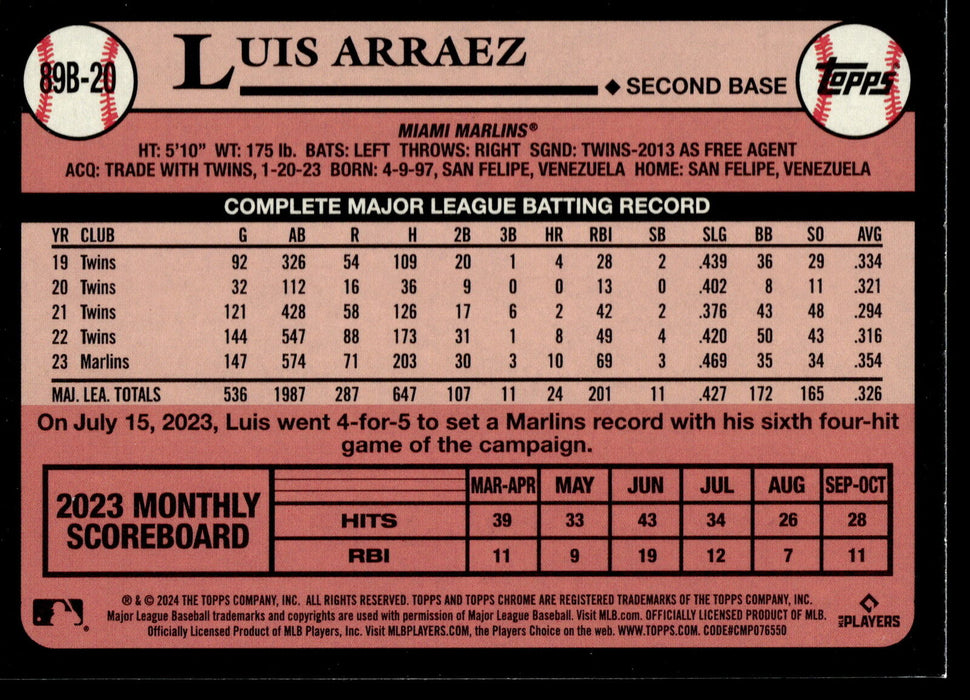 2024 Topps #89B-20 Luis Arraez 1989 Topps Baseball 35th Anniversary Foil