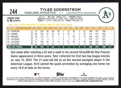 2024 Topps #244 Tyler Soderstrom - 5 Card Player Lot - Rookie Card