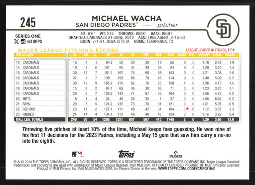 2024 Topps #245 Michael Wacha Holiday