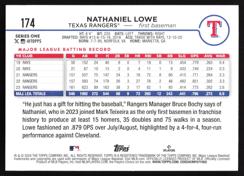 2024 Topps #174 Nathaniel Lowe