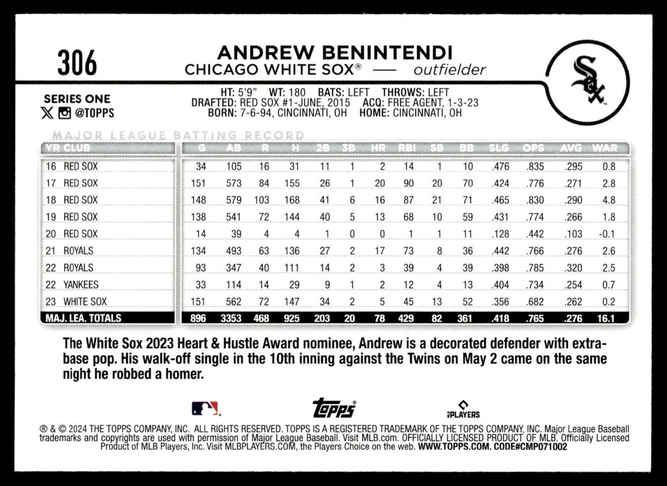 2024 Topps #306 Andrew Benintendi Rainbow Foil