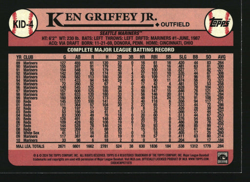 2024 Topps #KID-4 Ken Griffey Jr. Celebration of The Kid