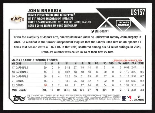 2023 Topps Update #US157 John Brebbia Gold Foil