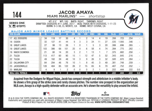 2024 Topps #144 Jacob Amaya - 5 Card Player Lot - Rookie Card
