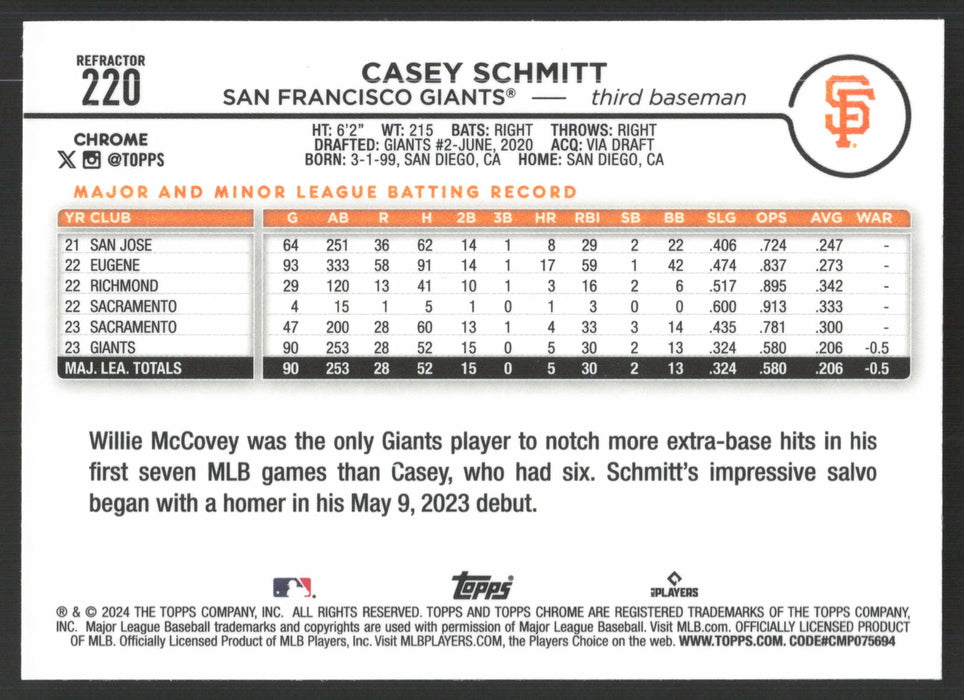 2024 Topps Chrome #220 Casey Schmitt Refractor