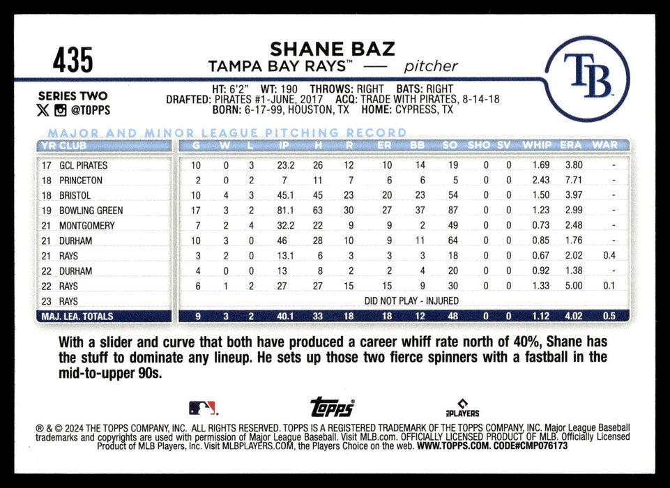 2024 Topps #435 Shane Baz Rainbow Foil