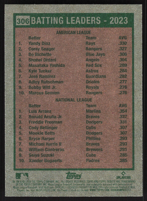 2024 Topps Heritage #306 Batting Leaders - 2023 (Yandy Díaz / Luis Arraez)