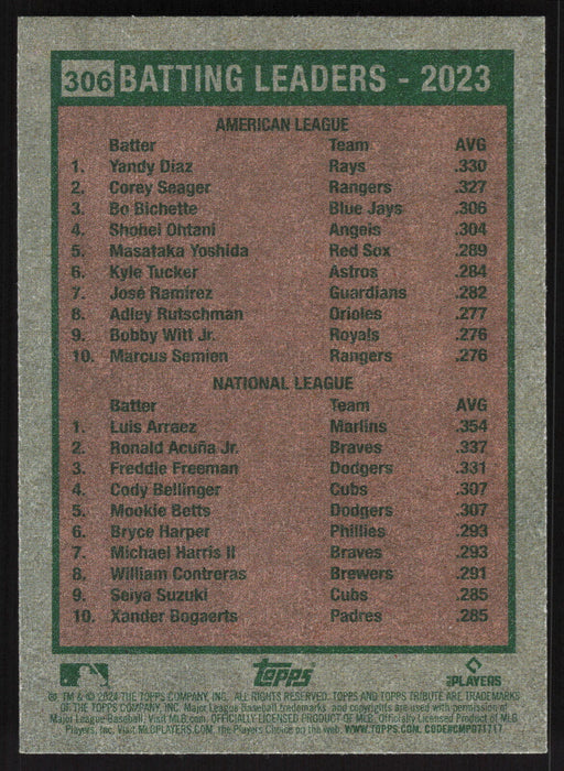 2024 Topps Heritage #306 Batting Leaders - 2023 (Yandy Díaz / Luis Arraez)