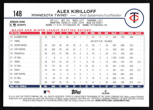 2024 Topps #148 Alex Kirilloff