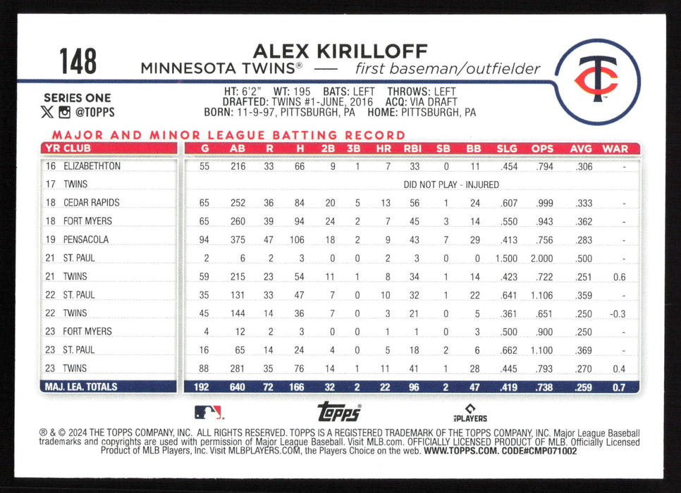 2024 Topps #148 Alex Kirilloff