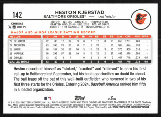 2024 Topps Chrome #142 Heston Kjerstad