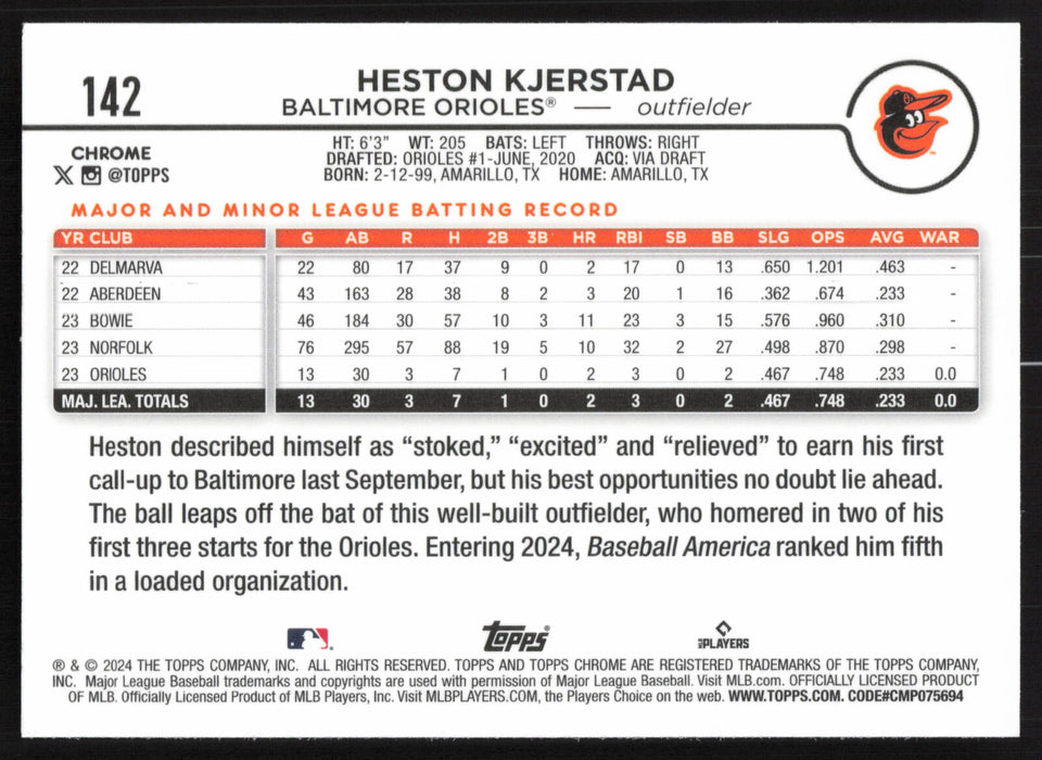 2024 Topps Chrome #142 Heston Kjerstad