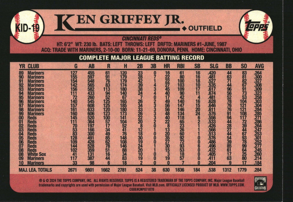 2024 Topps #KID-19 Ken Griffey Jr. Celebration of The Kid