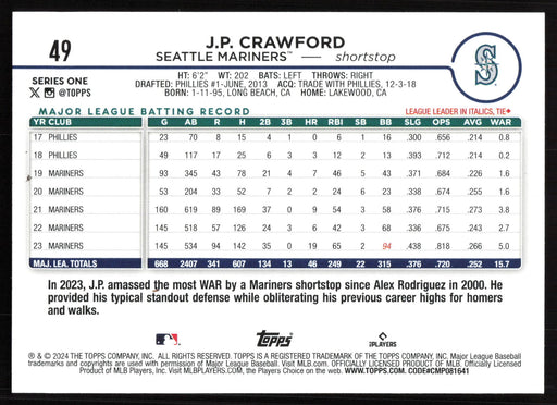 2024 Topps #49 J.P. Crawford Holiday