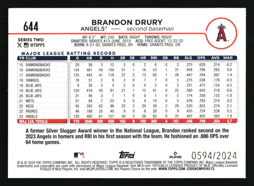 2024 Topps #644 Brandon Drury Gold #/2024