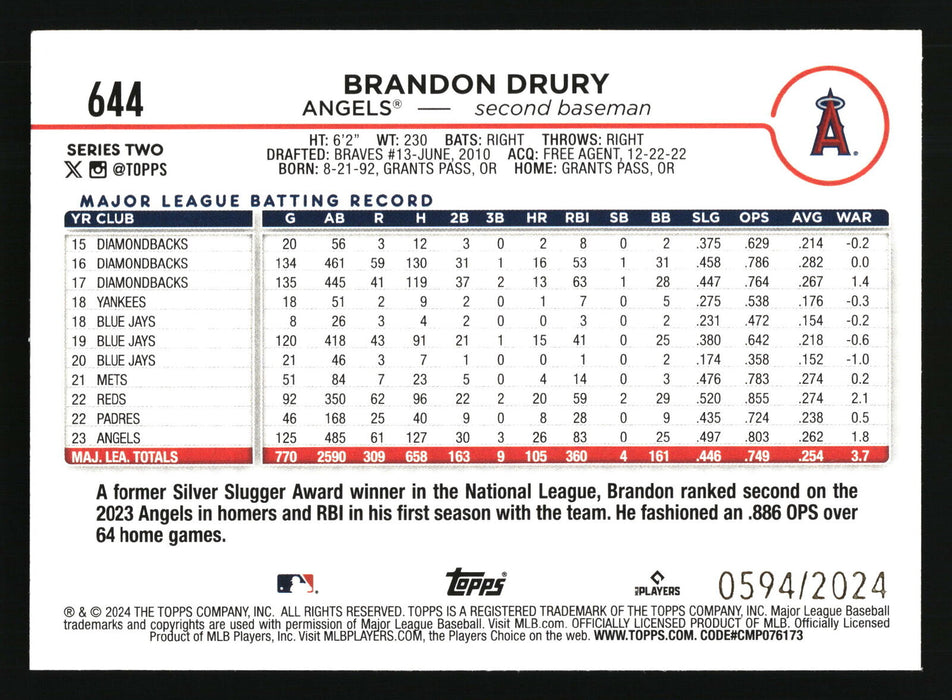 2024 Topps #644 Brandon Drury Gold #/2024