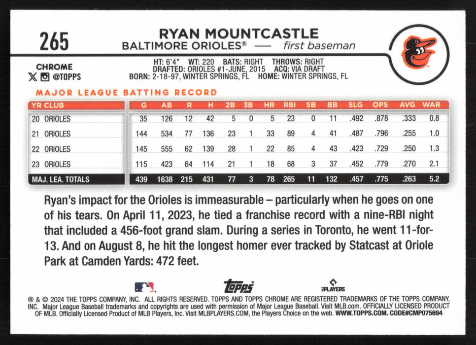 2024 Topps Chrome #265 Ryan Mountcastle