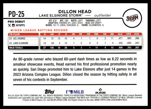 2024 Topps Pro Debut #PD-25 Dillon Head