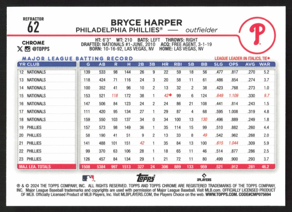 2024 Topps Chrome #62 Bryce Harper Refractor