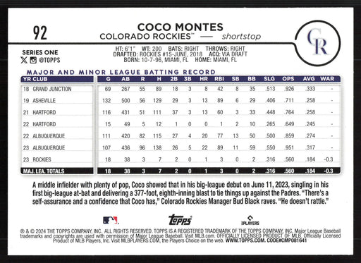 2024 Topps #92 Coco Montes Holiday