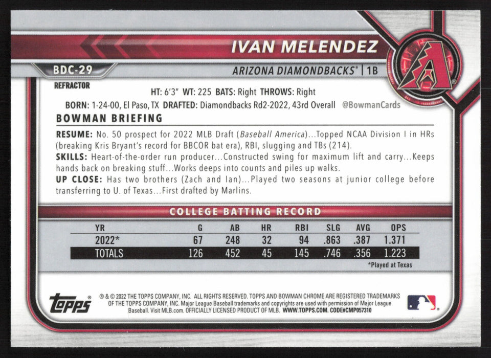 2022 Bowman Draft #BDC-29 Ivan Melendez Chrome Refractor