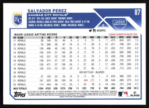 2023 Topps Japan Edition #87 Salvador Perez