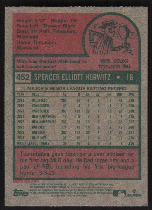 2024 Topps Heritage #452 Spencer Horwitz