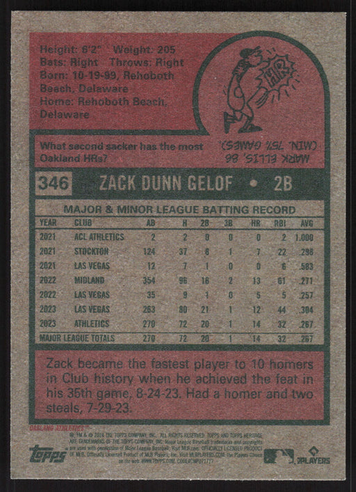 2024 Topps Heritage #346 Zack Gelof