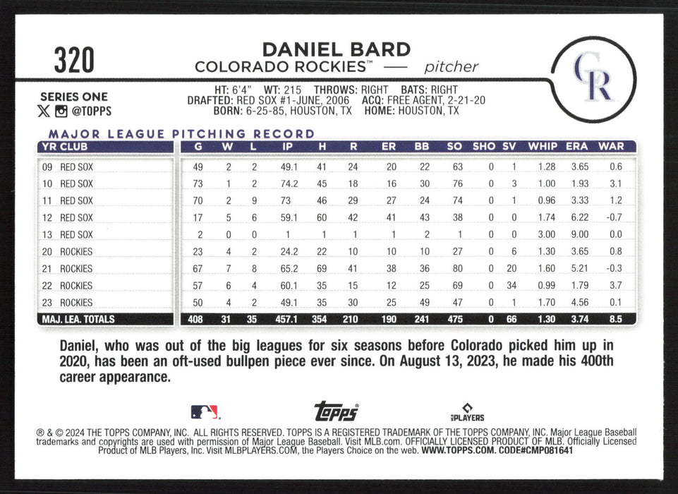 2024 Topps #320 Daniel Bard Holiday