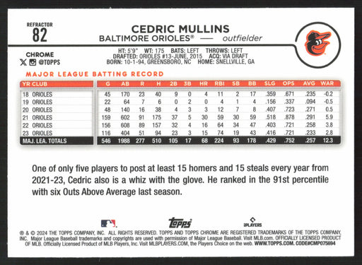 2024 Topps Chrome #82 Cedric Mullins Refractor