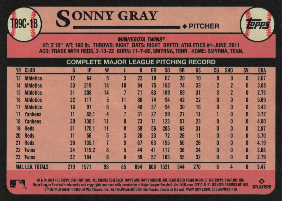 2024 Topps #T89C-18 Sonny Gray 1989 Topps Baseball 35th Anniversary Chrome