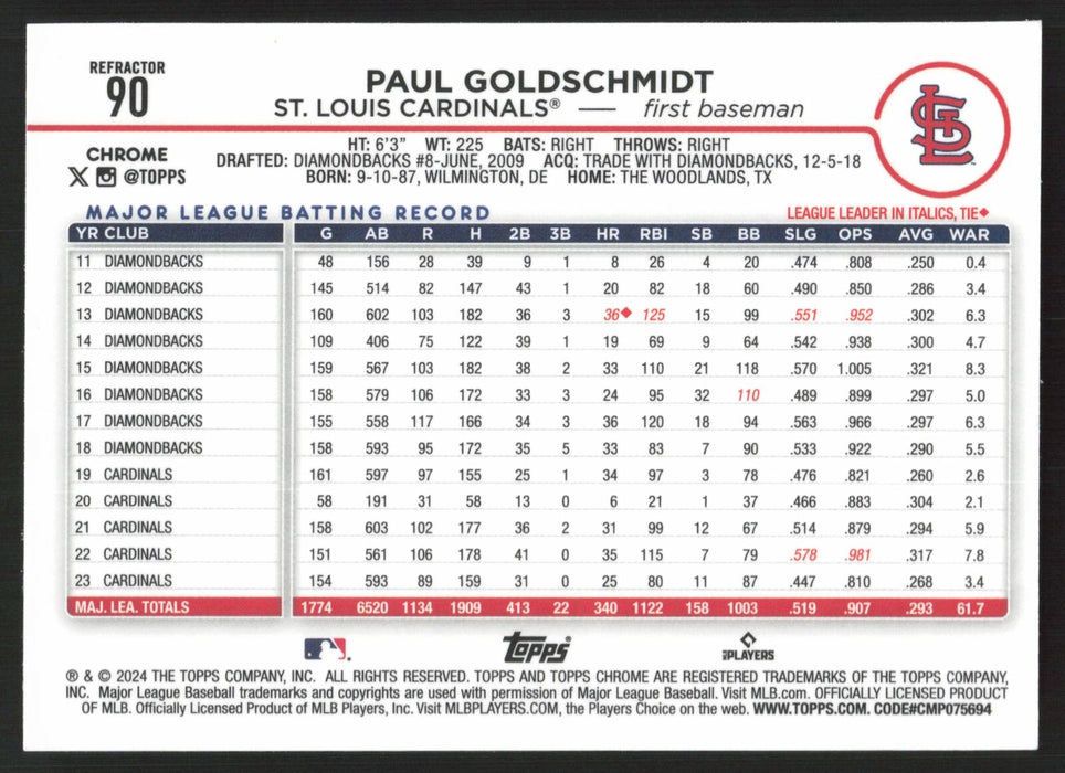 2024 Topps Chrome #90 Paul Goldschmidt Refractor